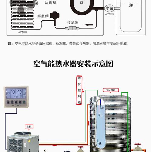 养殖场热水恒温设备工厂热水器商用5匹空气能热水器安装